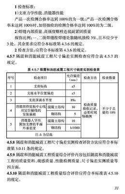 解读《海南省建设工程施工优质结构评定标准 [附条文说明]》（DBJ46-009-2017） 提升施工质量的核心框架