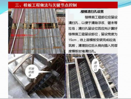 精品模板工程施工技术制作安装要点解析——附配模图建设工程施工